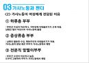 성별분업의 지속과 변화여성과 일가사노동과 젠더일 젠더성별분업 젠더 계층화성별분업의 변화여성의 경제활동가사노동 분담 24페이지