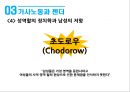 성별분업의 지속과 변화여성과 일가사노동과 젠더일 젠더성별분업 젠더 계층화성별분업의 변화여성의 경제활동가사노동 분담 30페이지