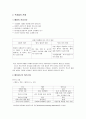 카리스마 리더십리더십의 정의베버의 카리스마에치오니의 카리스마하우스의 카리스마카리스마 리더십 이론히틀러의 부정적 카리스마 6페이지