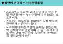 생물적 과정과 성격유인 접근 체계신경전달물질과 접근체계사회성의 역할충동성의 역할신경전달물질 충동 대억제 36페이지