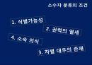 소수자 우대 정책소수자 사회적 약자소수집단우대정책의무주의와 소수자 우대소수자 우대 정책의 사례 4페이지