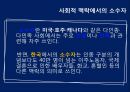 소수자 우대 정책소수자 사회적 약자소수집단우대정책의무주의와 소수자 우대소수자 우대 정책의 사례 6페이지
