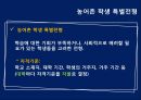 소수자 우대 정책소수자 사회적 약자소수집단우대정책의무주의와 소수자 우대소수자 우대 정책의 사례 17페이지