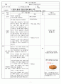 (종교)과 수업지도안 - 불교와 기독교의 비교 1페이지