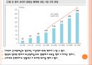온라인 동영상서비스OTT 시장의 성장과 업체들의 경쟁전략 9페이지