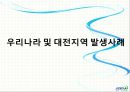 대전지역 싱크홀 발생 현상원인 및 해결 방안 11페이지