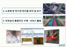 대전지역 싱크홀 발생 현상원인 및 해결 방안 21페이지