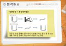 형상기억합금 발표자료 11페이지