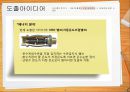 형상기억합금 발표자료 20페이지