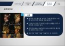 하이든(음악의신) 15페이지
