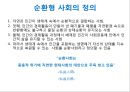 순환형 사회와 국토 6페이지