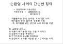 순환형 사회와 국토 10페이지