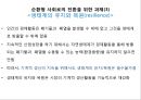 순환형 사회와 국토 12페이지
