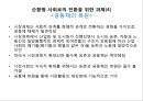 순환형 사회와 국토 13페이지