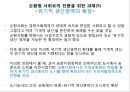 순환형 사회와 국토 14페이지