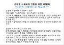 순환형 사회와 국토 17페이지