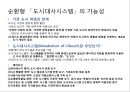 순환형 사회와 국토 19페이지