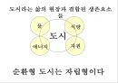 순환형 사회와 국토 35페이지