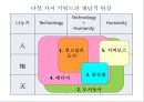 순환형 사회와 국토 36페이지