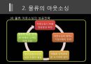 아웃소싱과 34자 물류 10페이지