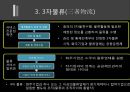 아웃소싱과 34자 물류 14페이지