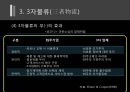 아웃소싱과 34자 물류 17페이지