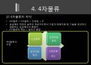 아웃소싱과 34자 물류 21페이지