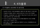 아웃소싱과 34자 물류 22페이지
