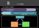 아웃소싱과 34자 물류 24페이지