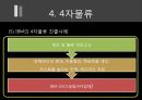 아웃소싱과 34자 물류 25페이지