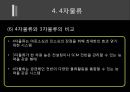아웃소싱과 34자 물류 26페이지