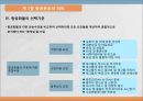 항공운송 7페이지