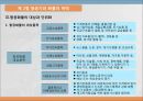 항공운송 11페이지