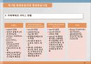 항공운송 25페이지