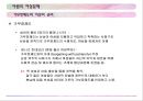 아랍의 여성문제&히잡 3페이지