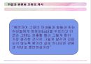 아랍의 여성문제&히잡 14페이지