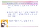 아랍의 여성문제&히잡 21페이지