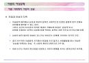 아랍의 여성문제&히잡 27페이지