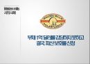 CSR 경영전략과 사례 이윤전략 6페이지
