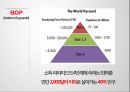 CSR 경영전략과 사례 이윤전략 10페이지