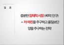 CSR 경영전략과 사례 이윤전략 13페이지