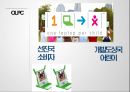 CSR 경영전략과 사례 이윤전략 15페이지