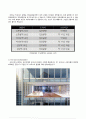 IFC SEOUL PROJECT 부동산개발사례 7페이지