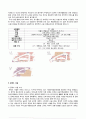 IFC SEOUL PROJECT 부동산개발사례 13페이지