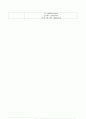 IFC SEOUL PROJECT 부동산개발사례 15페이지