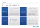 쏘카 전략제안 9페이지