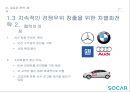 쏘카 전략제안 24페이지