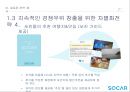 쏘카 전략제안 28페이지