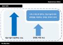 Big Data 기술발전과  사생활 침해 22페이지