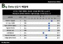 Big Data 기술발전과  사생활 침해 35페이지